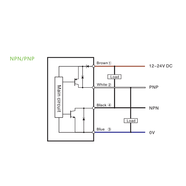 KLM06-0806NP Slot Sensor fhfah
