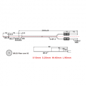 Kích thước sợi quang PD-RE32 Series