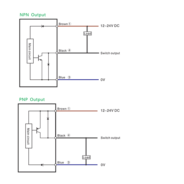 PTJ-T80PO-I 2