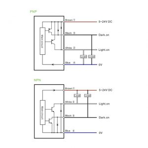 SK-306PA-E Slot Sensor wiring