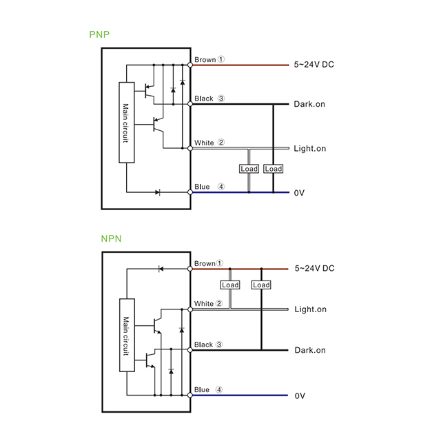 SL-305N-E SL-305NA-E & SL-305P-E SL-305PA-E wring