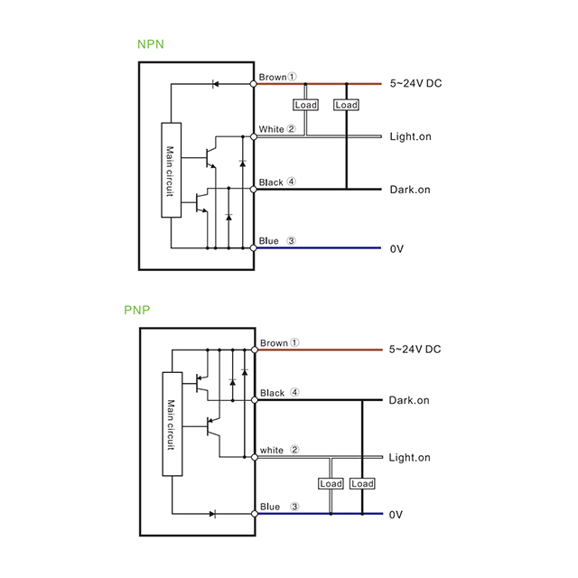 SL-305N-W SL-305NA-W & SL-305P-W SL-305PA-W sga