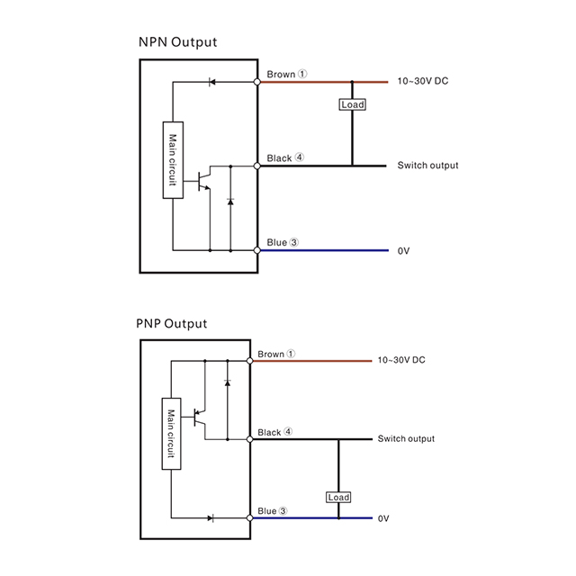 TMF30-16PC TMF30-16PO TMF30-16NO TMF30-16NC123