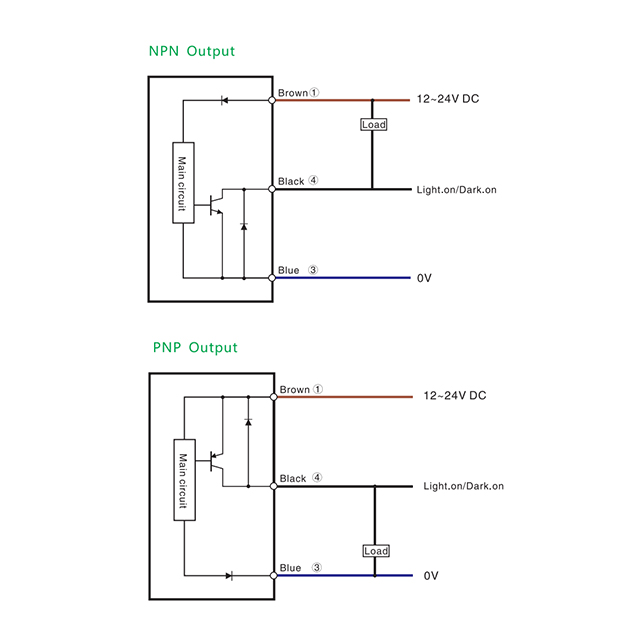 MP2-410N-WD. MP2-410N-WL. MP2-410P-WD. MP2-410P-WL ED