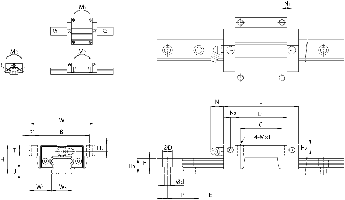1 gh-w series