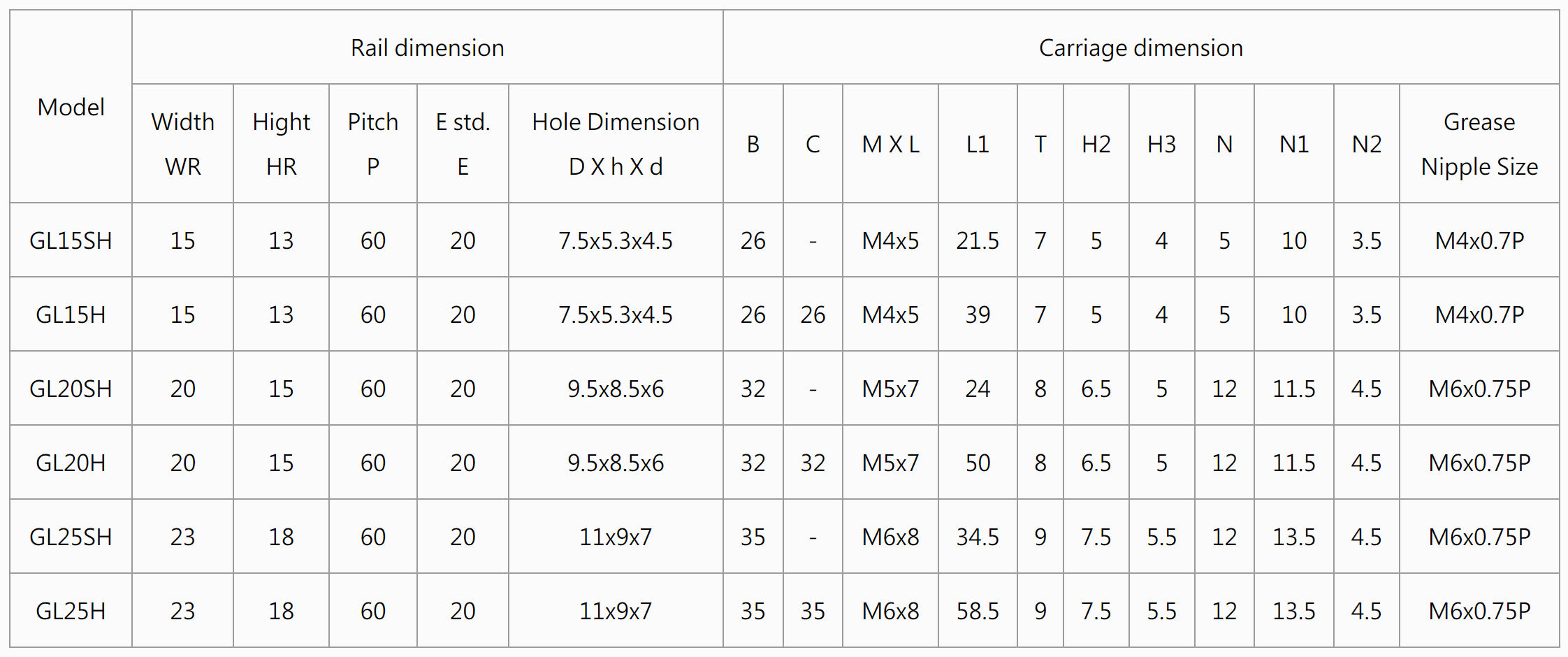 3 gl-h series