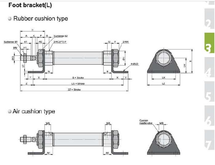 AC Miniature Cylinder 
