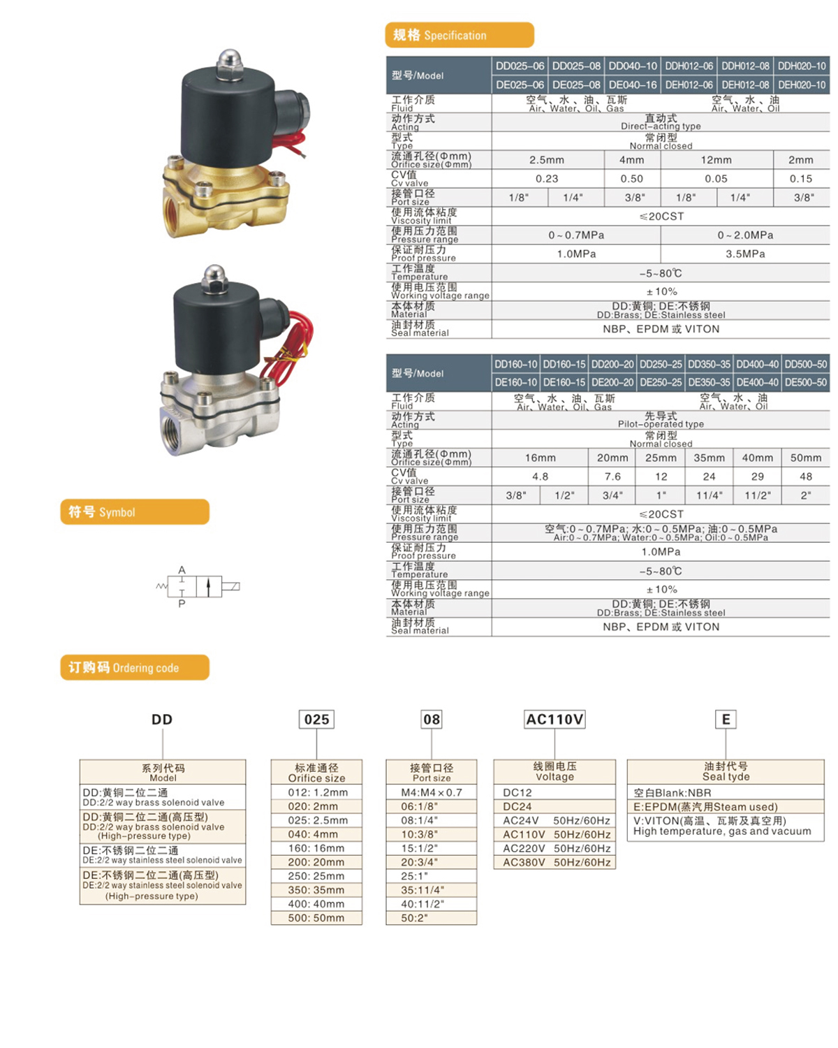 DD/DE fluid control valve
