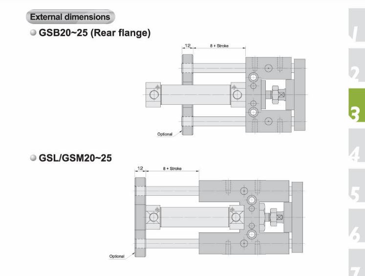 Chanto GS Guided Cylinder 