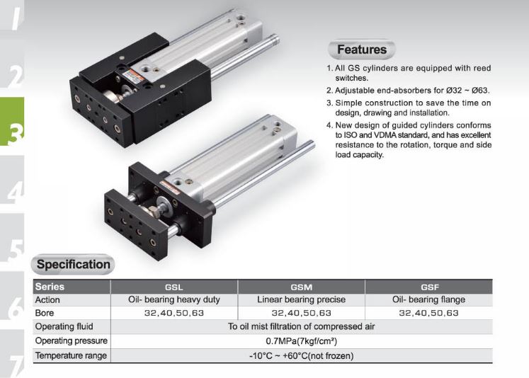 Chanto GS Guided Cylinder 