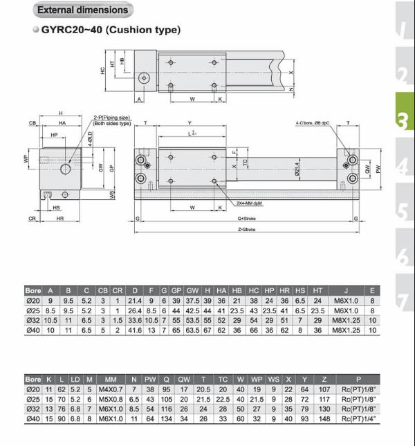 Chanto GYR Magnetically Coupled Rodless Cylinder