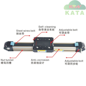 AIRICH HC-W/S Series Electric Actuator