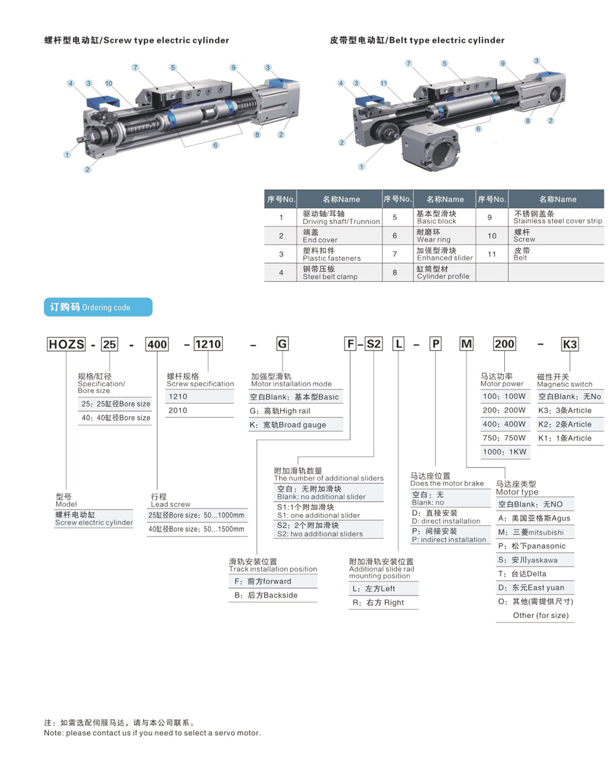 HOZS Series Electric Actuator