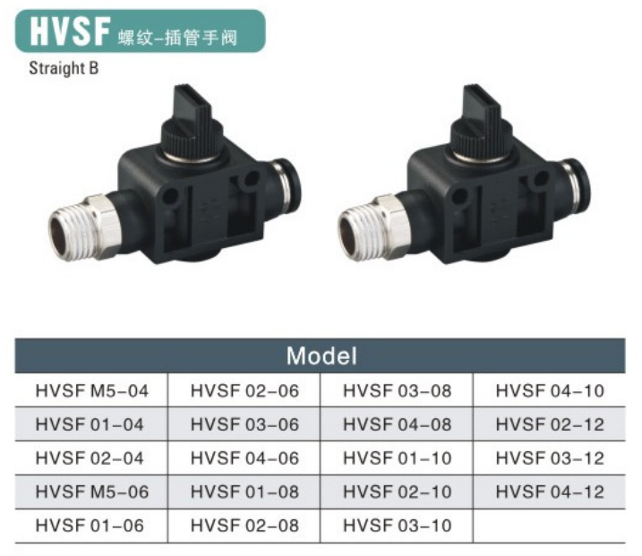 Airich HVSF Hand Valve 