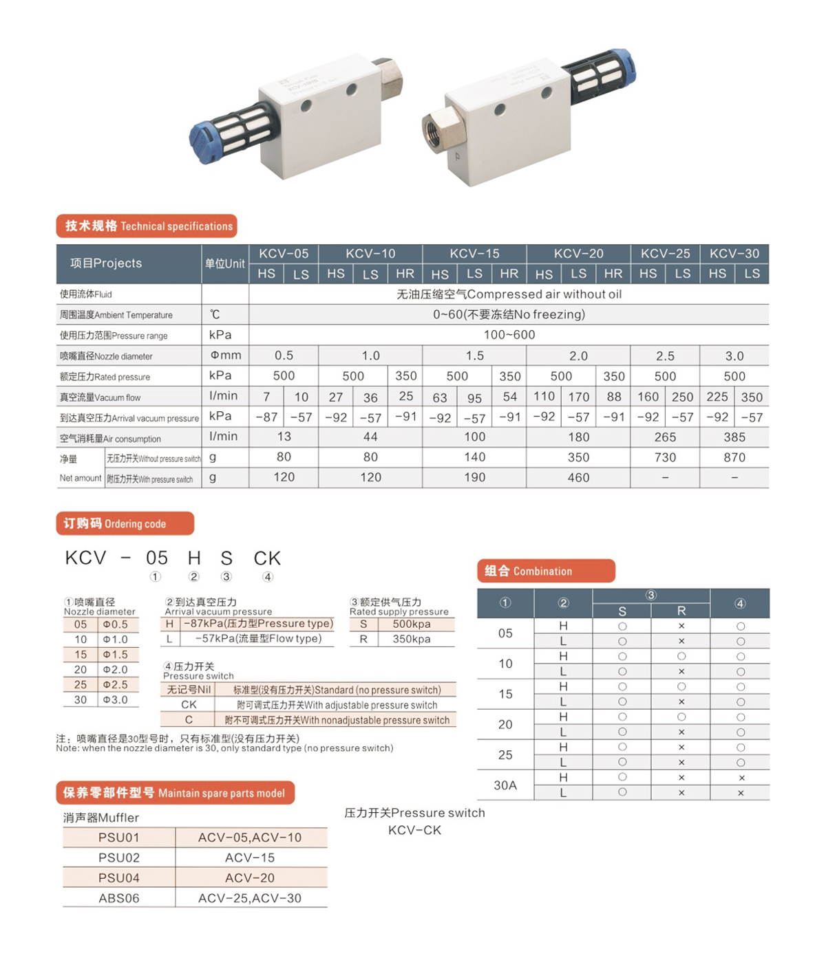 KCV series vacuum generator