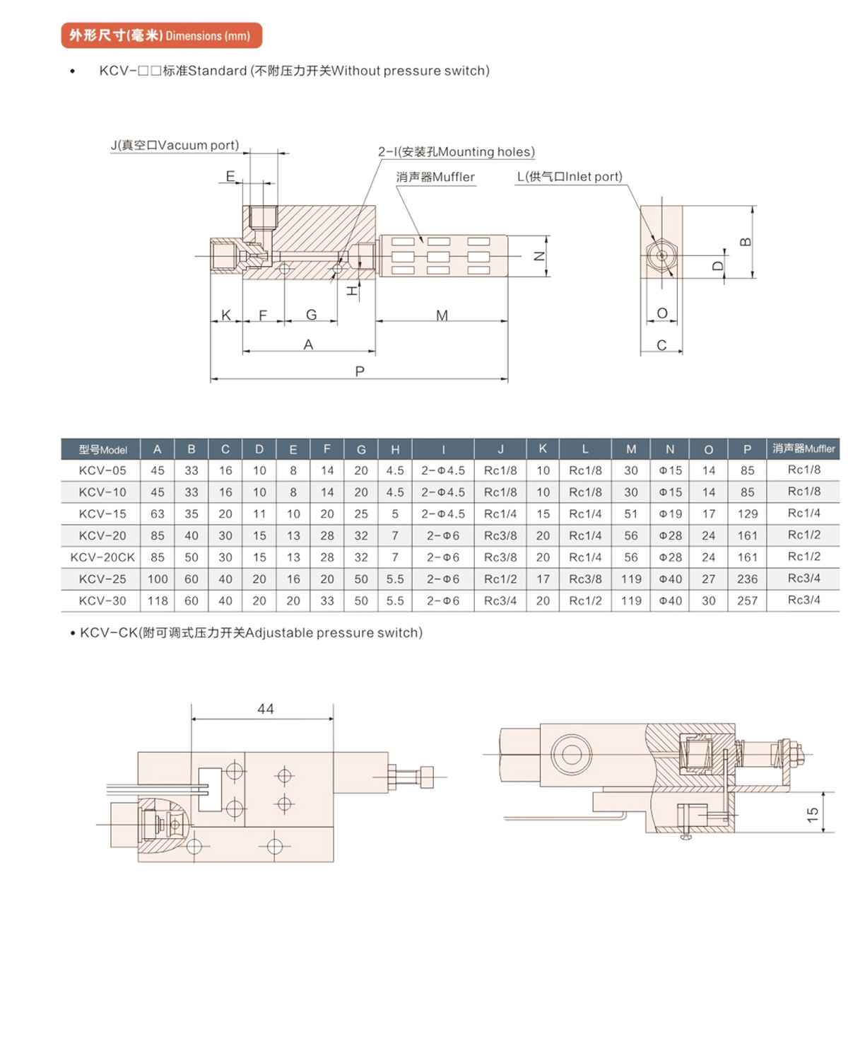 KCV series vacuum generator