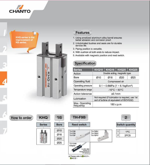 KHQ Pneumatic Parallel Gripper