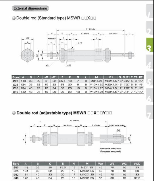 MSR Miniature Cylinder (ISO 6432) 