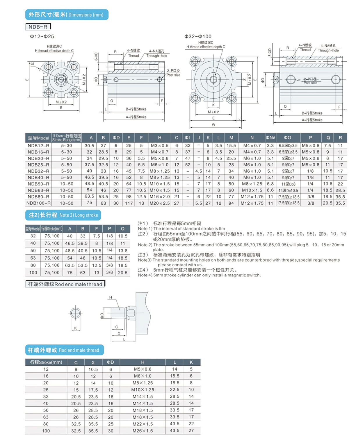 AIRICH NDB Series Thin Cylinder