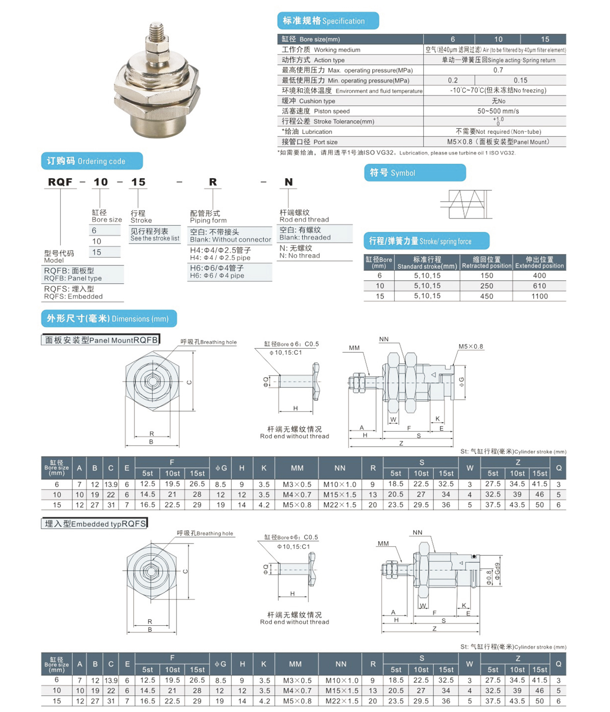 AIRICH RQF series needle cylinder