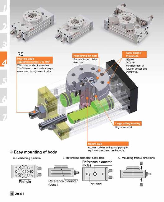 Chanto RS Rotary Actuator 
