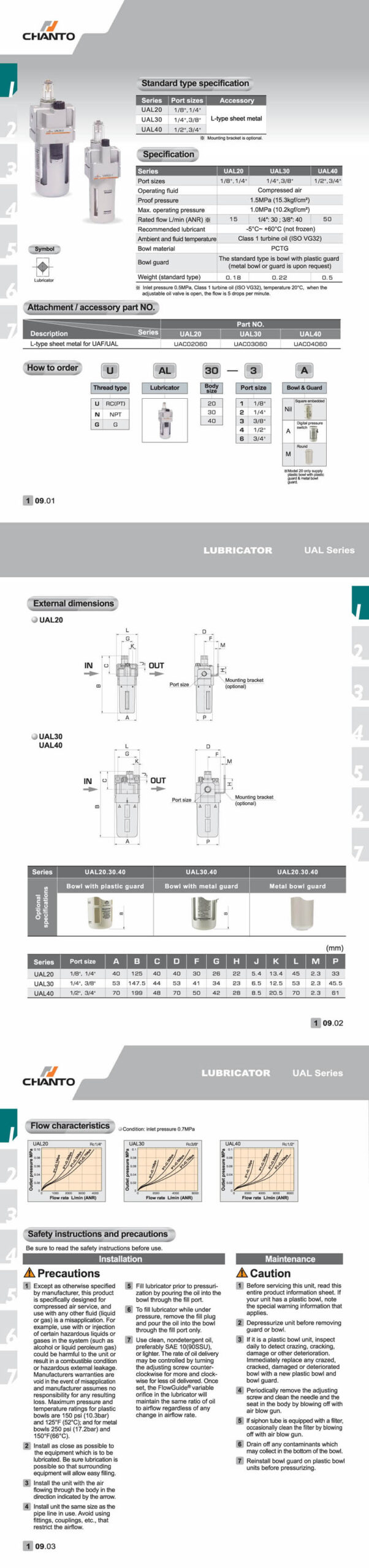 Chanto UAL Lubricator 