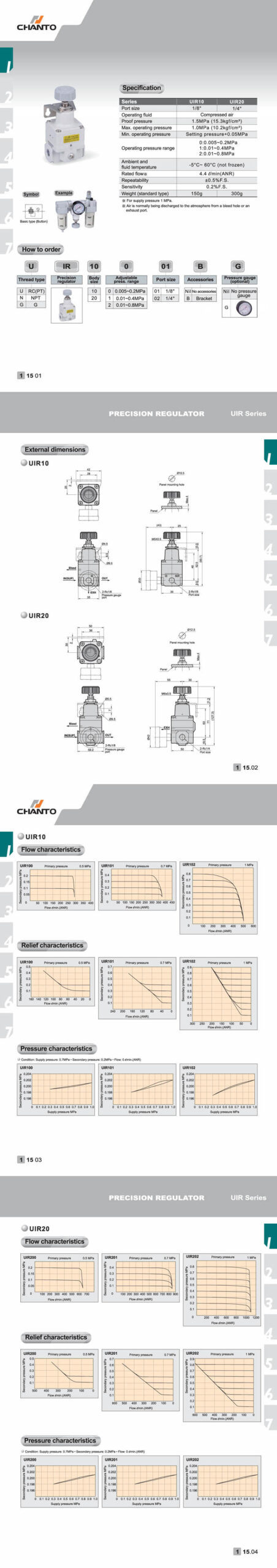 Chanto UIR precision regulator