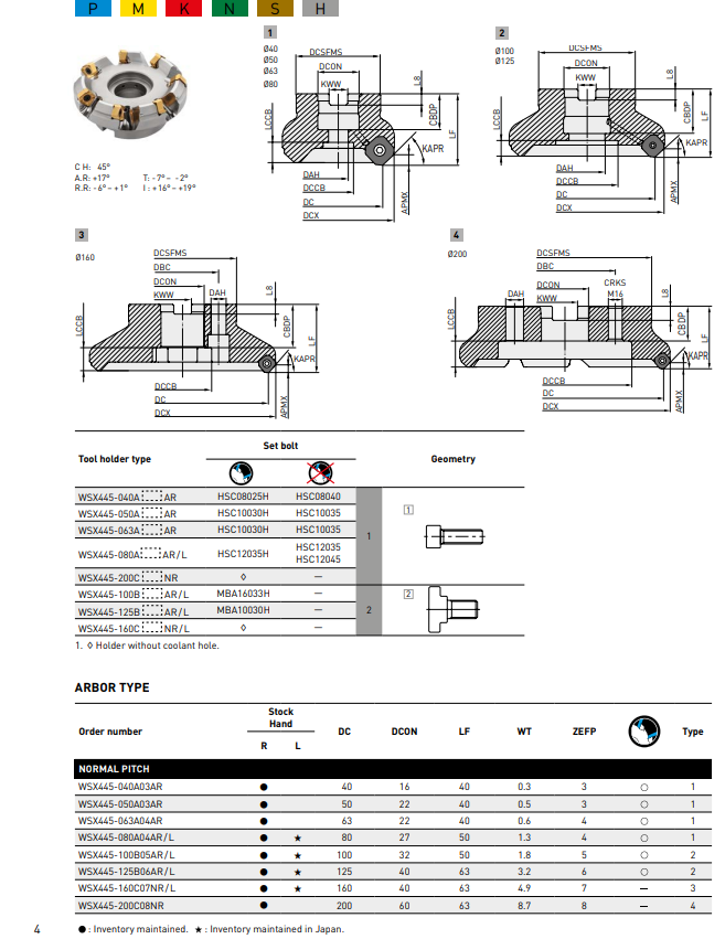  Face milling WSX445