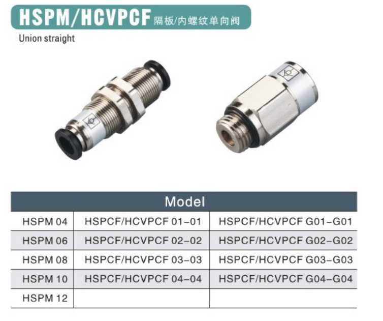 HSPM/HCVPCF Union Straight Check Valve