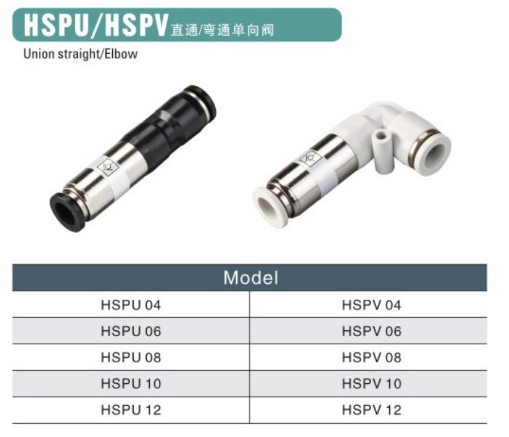 HSPU/HSPV Union Straight/Elbow Check Valve