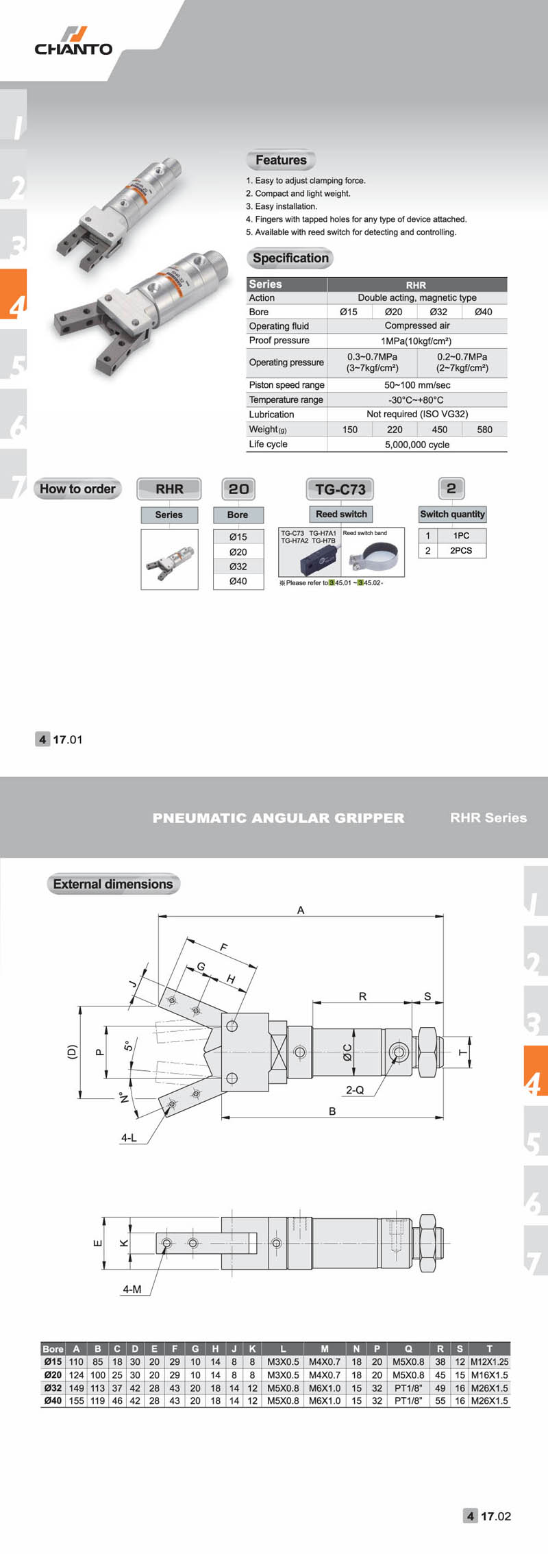 Chanto RHR Pneumatic Angular Gripper