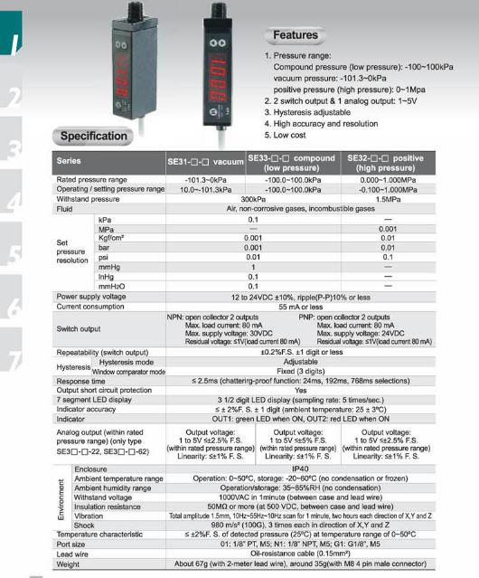 SE3 Digital Pressure Switch Chanto
