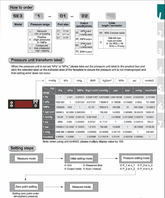 SE3 Digital Pressure Switch Chanto